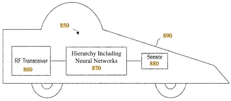 Mobile Segmentation