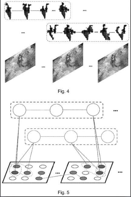 video object detection